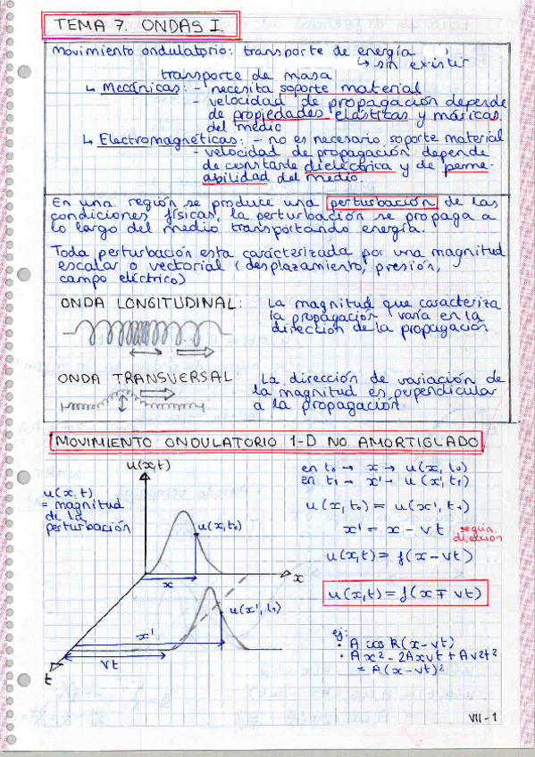 Miniatura del documento Ondas.pdf