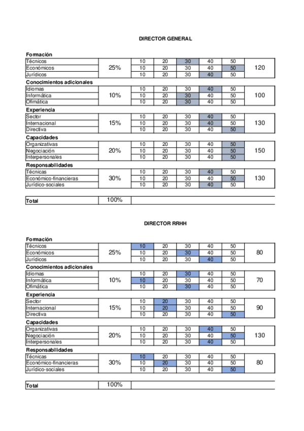 Miniatura del documento Soluciones-practicas-1-3.xlsx