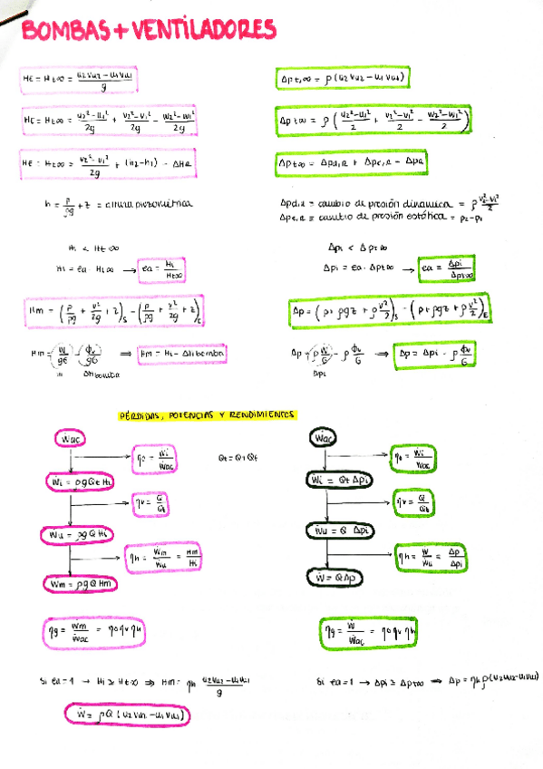 Miniatura del documento TEMAS-6-Y-8-Formulario.pdf