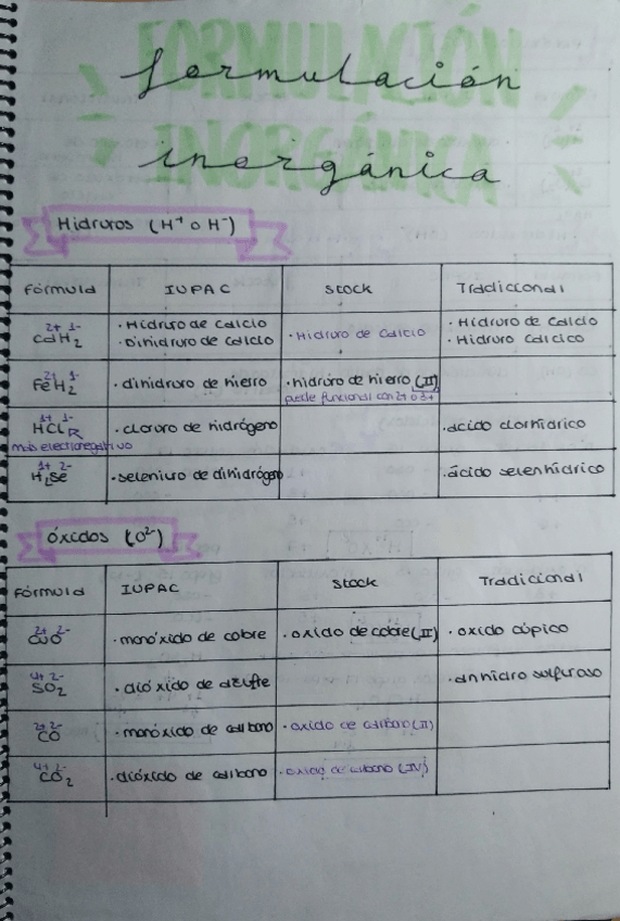Miniatura del documento Formulacion-Inorganica.pdf