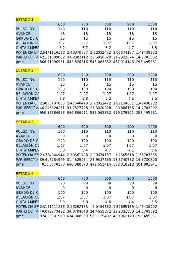 Miniatura del documento Practica-MMV.xlsx
