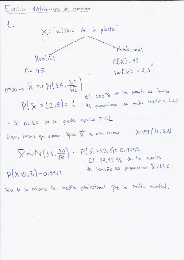 Miniatura del documento ejercicios-resueltos-inferencia-estadistica.pdf