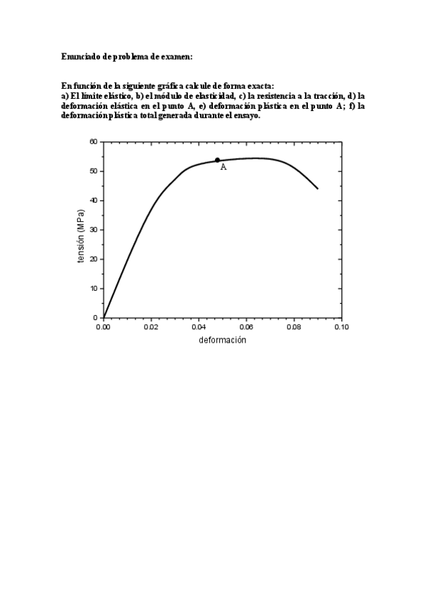 Miniatura del documento Enunciado-problema-examen.pdf