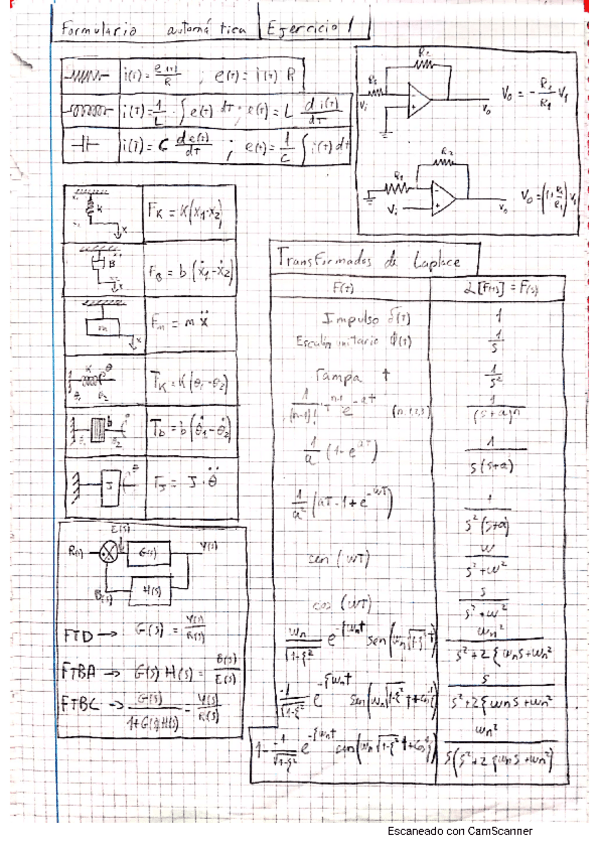 Miniatura del documento formulrio-de-automatica.pdf