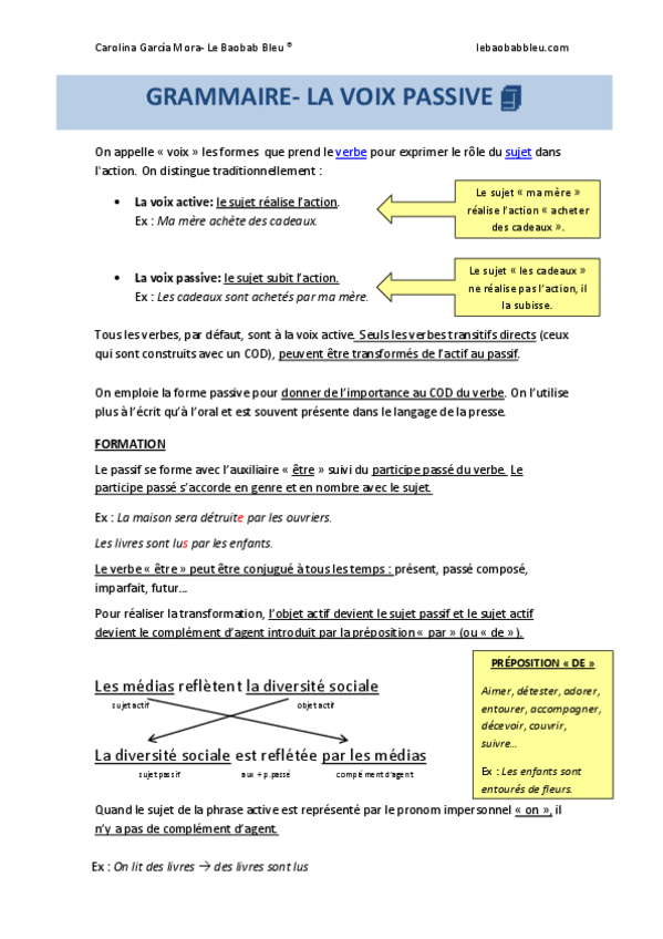 Miniatura del documento Ex4-la-voix-passive.pdf