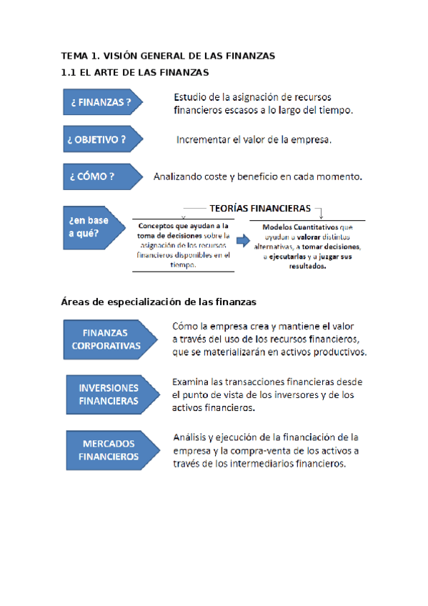 Miniatura del documento apuntes-tema-1.docx