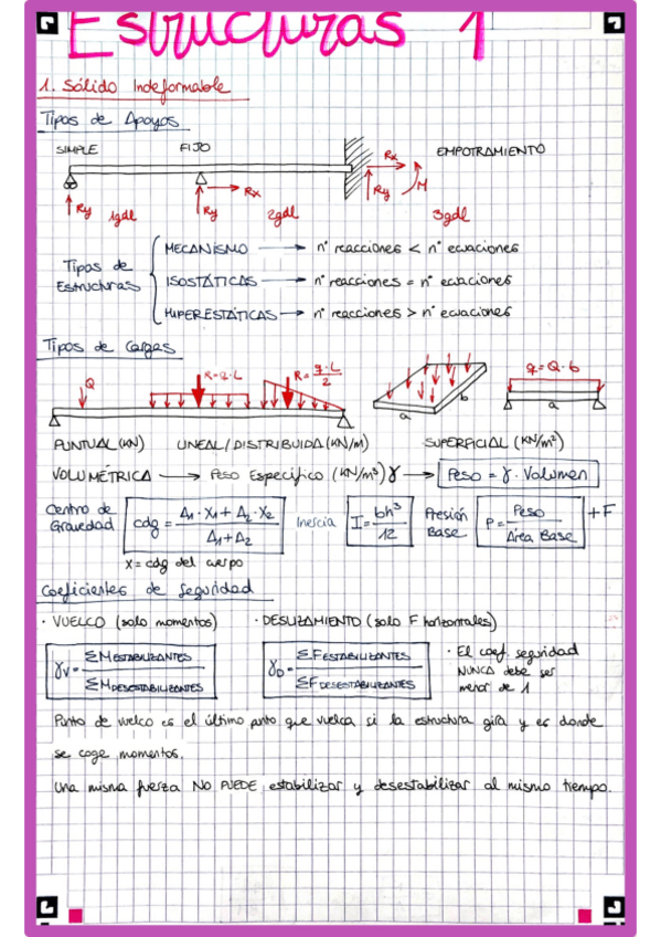 Miniatura del documento FormularioEstructuras1.pdf