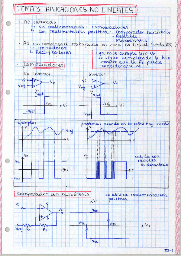 Miniatura del documento Aplicaciones-NO-Lineales.pdf