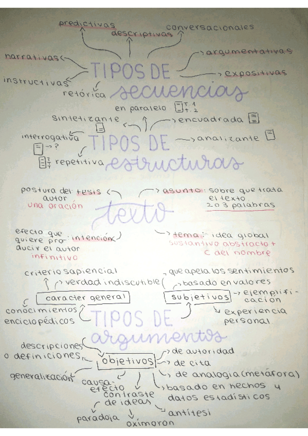 Miniatura del documento Pregunta-2-PAU.pdf