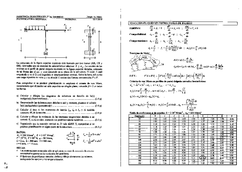 Miniatura del documento Problemas_resist-aero.pdf