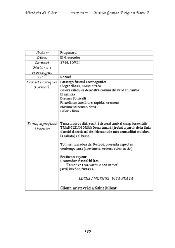 Miniatura del documento GRONXADOR-FRAGONARD-COMENTARI.pdf