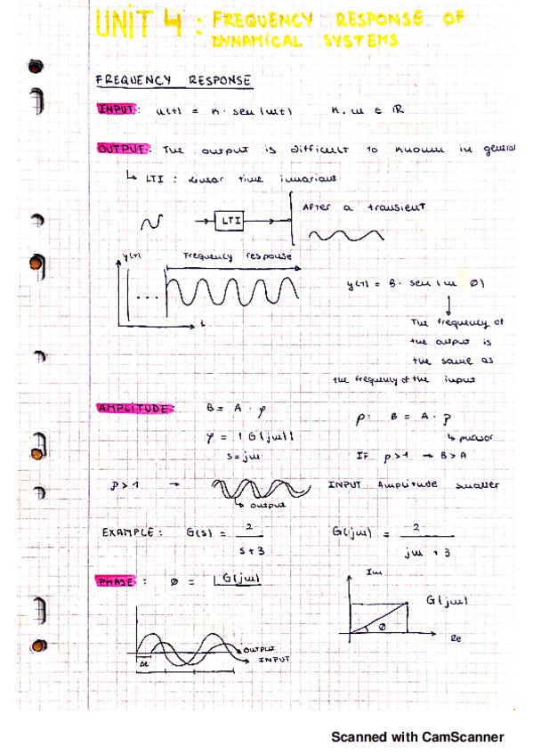 Miniatura del documento Unit-4.pdf