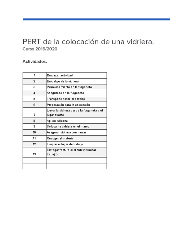 Miniatura del documento PERT-.pdf