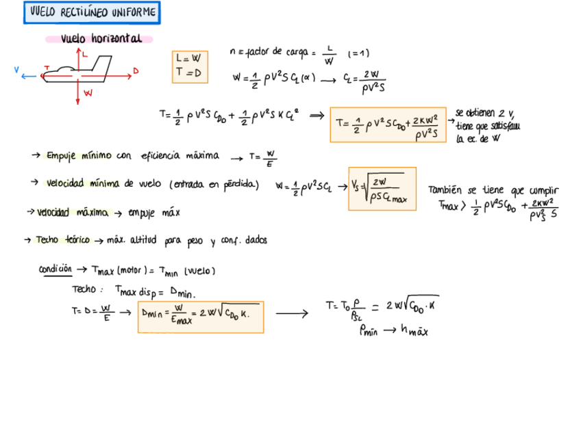 Miniatura del documento Formulario-problemas-mecanica-del-vuelo.pdf