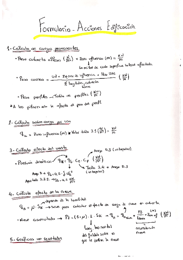 Miniatura del documento Practicas-resueltas.pdf