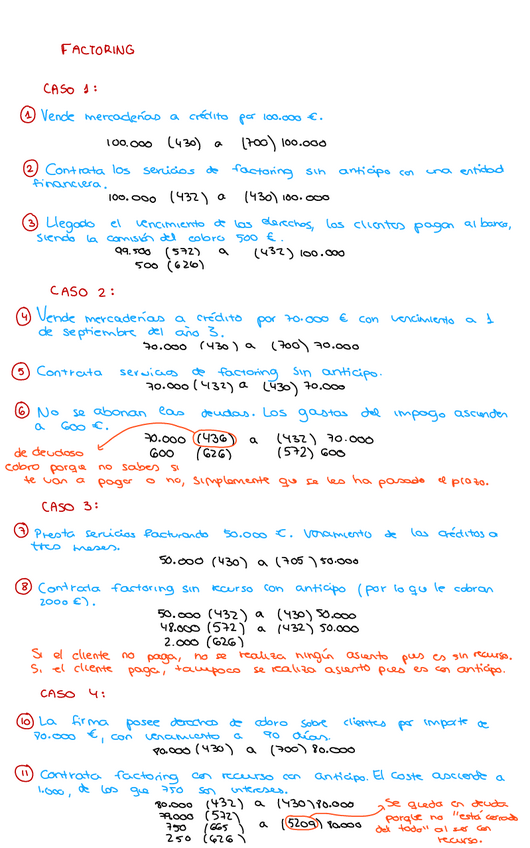 Miniatura del documento Factoring.pdf