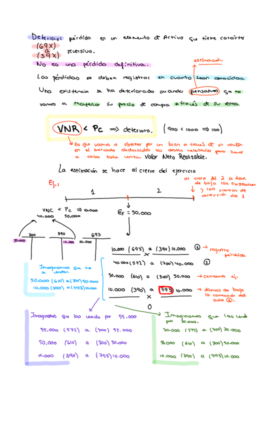 Miniatura del documento Deterioro-de-las-existencias-y-envases-20191201143136.pdf
