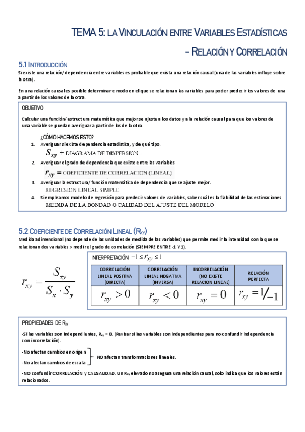 Miniatura del documento TEMA-5-La-vinculacion-entre-variables-estadisticas.pdf
