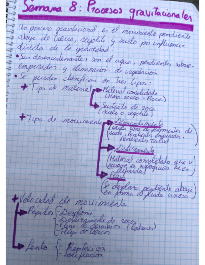 Miniatura del documento Cuaderno-Practicas.pdf
