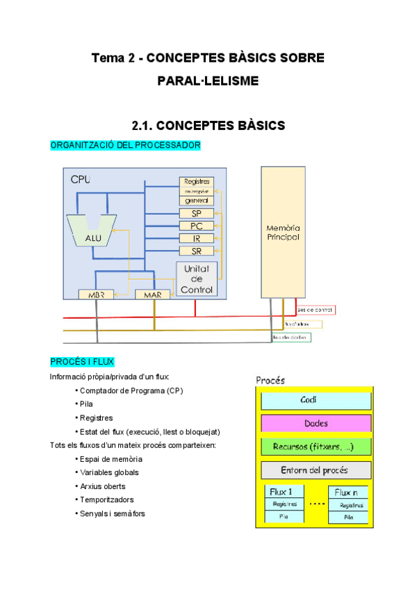 Miniatura del documento TEMA2-Parallelisme.pdf