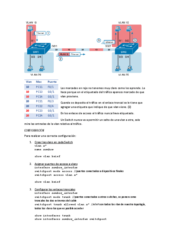 Miniatura del documento VLANS.pdf