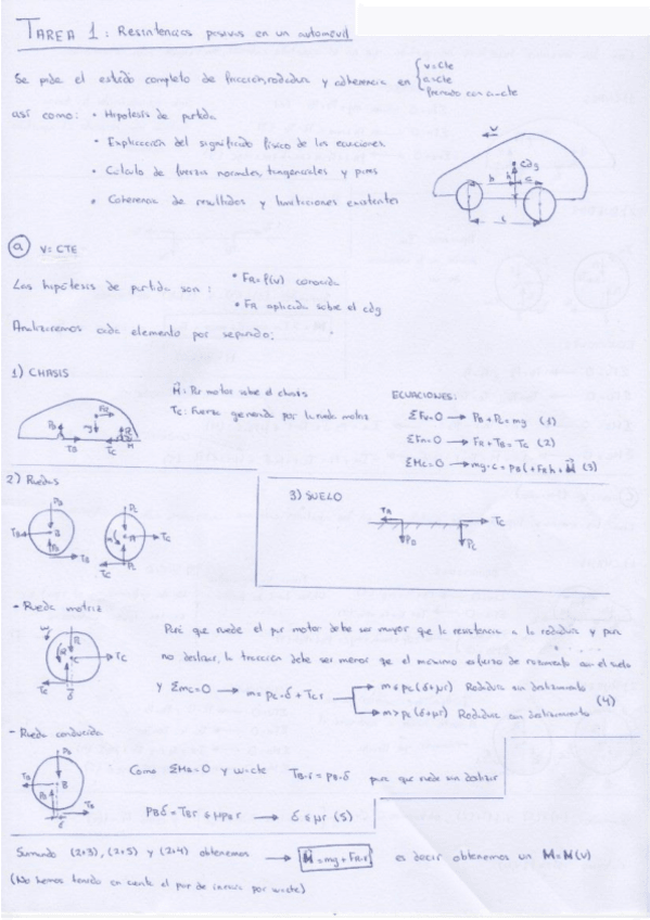 Miniatura del documento Tareas-TMM-2019-2020.pdf