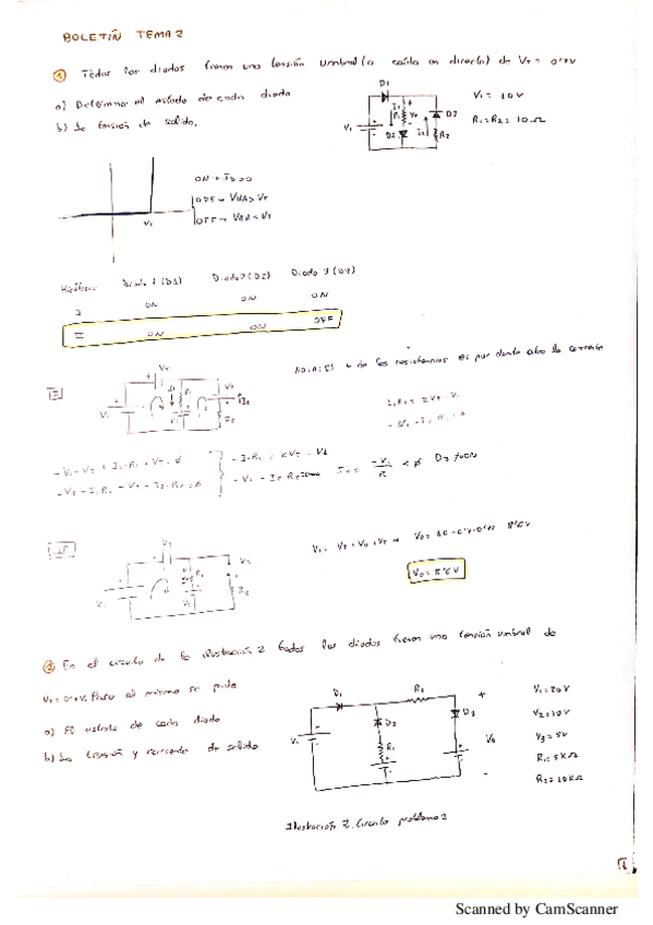 Miniatura del documento BOLETAN-TEMA2-1PARTE.pdf
