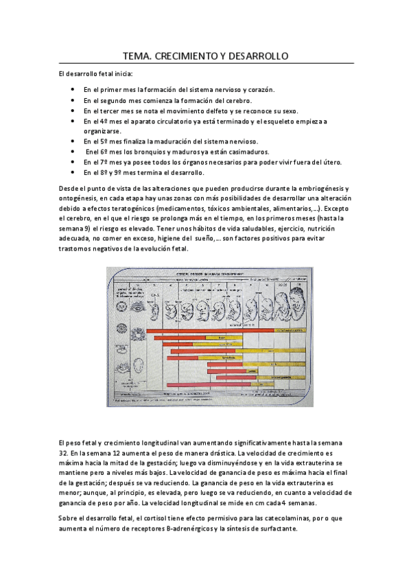 Miniatura del documento CRECIMIENTO-Y-DESARROLLO.pdf