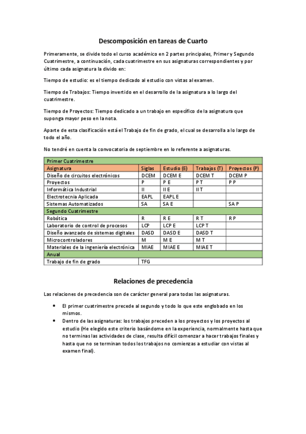 Miniatura del documento Planificacion-4o-Curso.pdf
