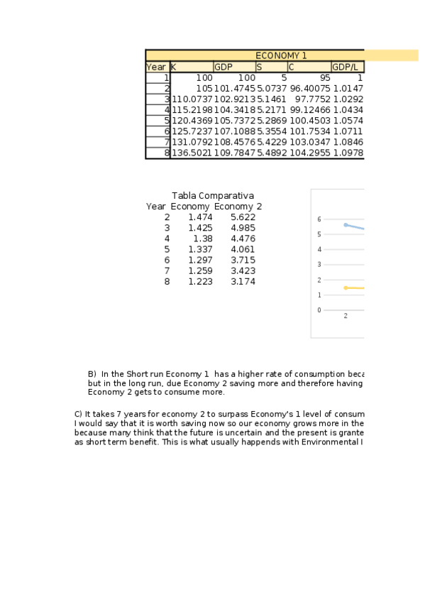 Miniatura del documento PS4-SOLVED-MACRO.xlsx