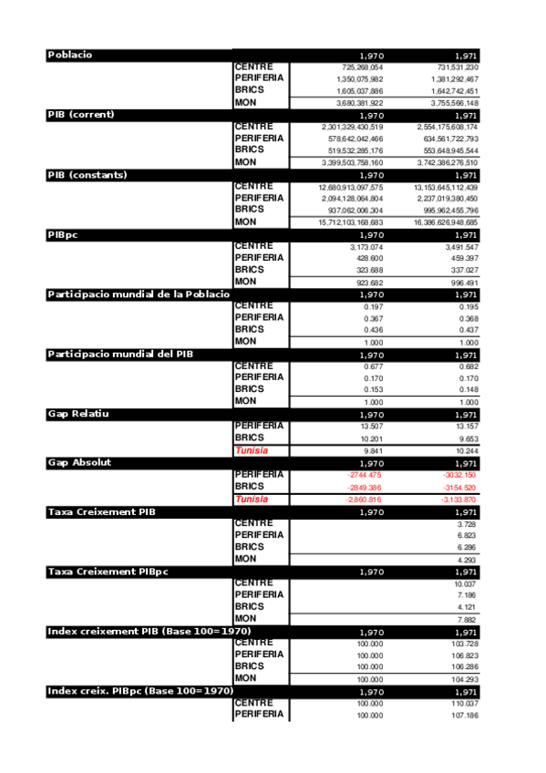 Miniatura del documento 2016-17-A2_Revuelta_Pellicer_Climent.xls