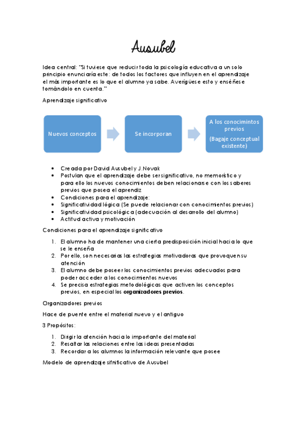 Miniatura del documento Ausubel.pdf