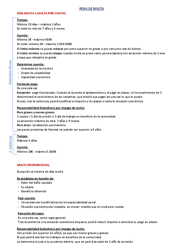 Miniatura del documento ESQUEMA-MULTAS-Cap.pdf