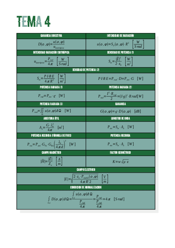 Miniatura del documento tema-4.pdf