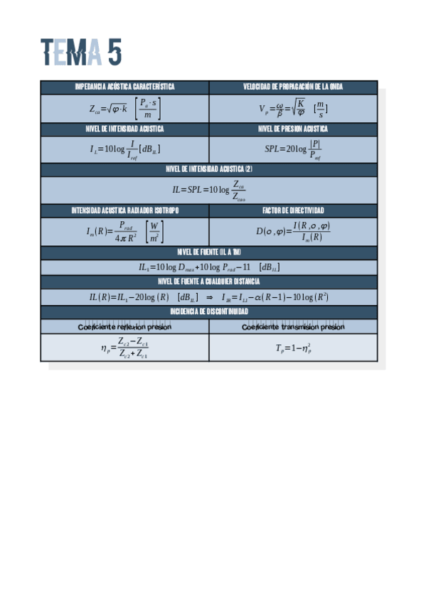 Miniatura del documento tema-5.pdf