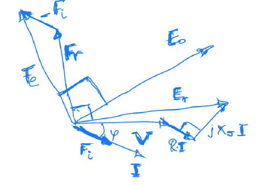 Miniatura del documento Diagrama-importante-problemas.pdf
