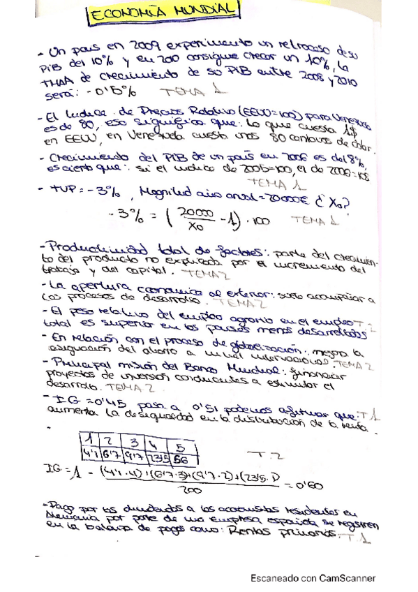 Miniatura del documento frases-resueltas-tipo-test.pdf