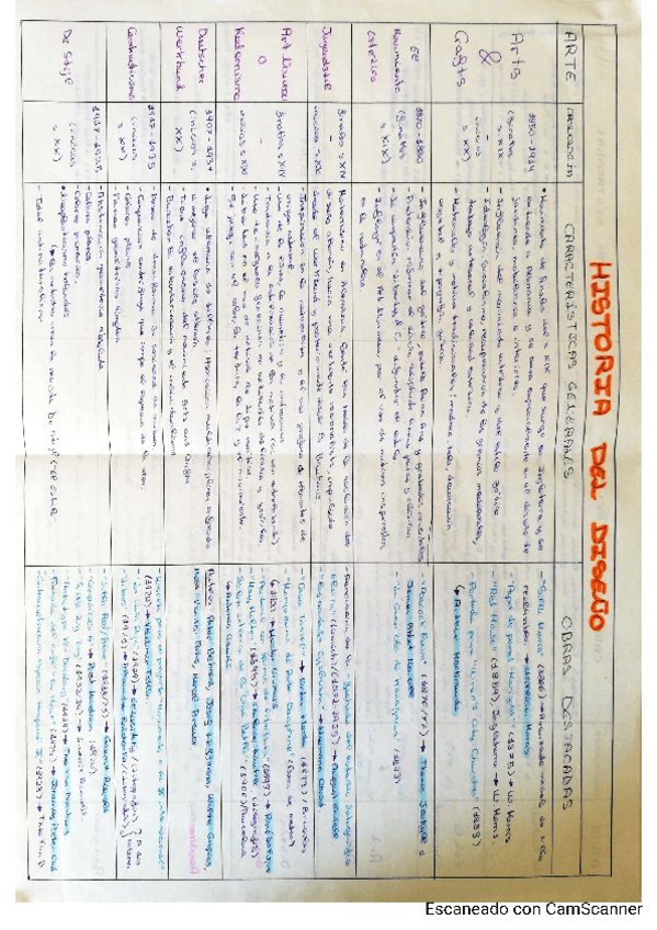 Miniatura del documento DISENO.pdf
