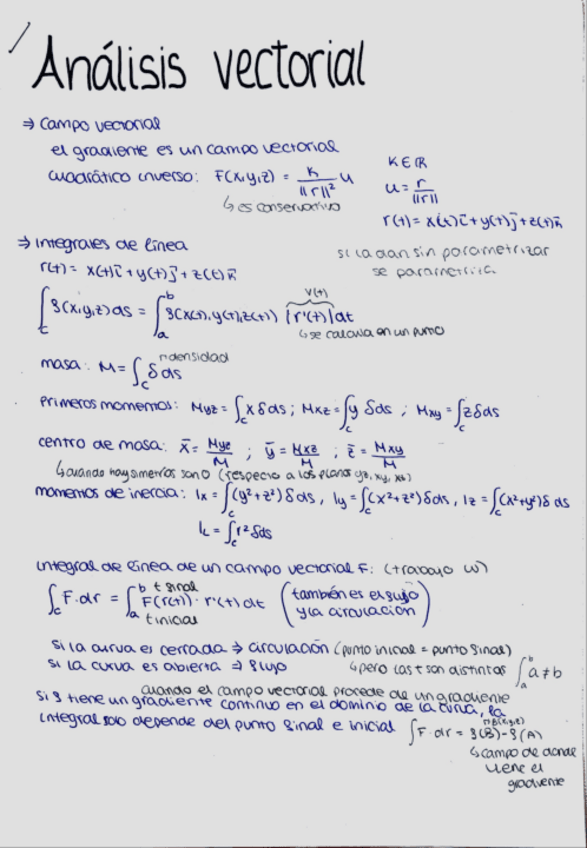 Miniatura del documento Analisis-vectorial.pdf