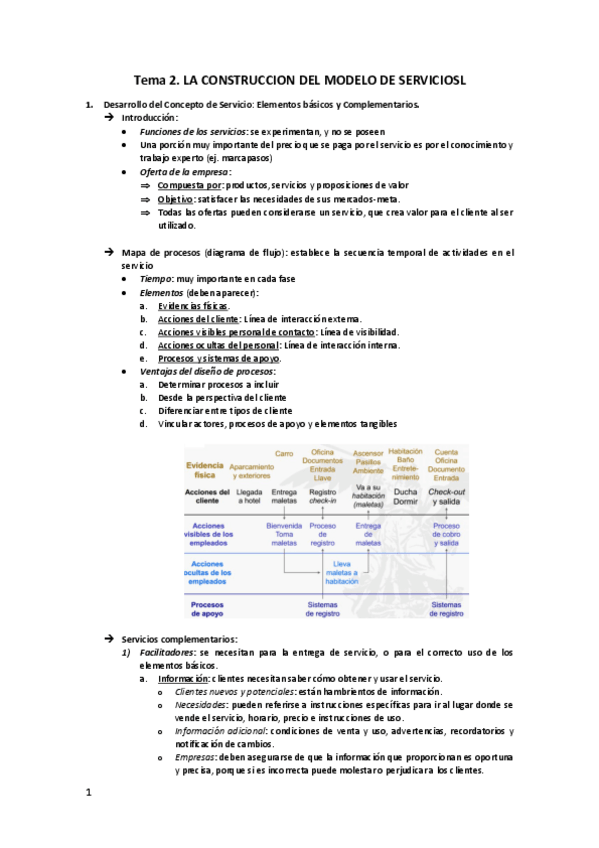Miniatura del documento TEMA-2-mk-ss.pdf