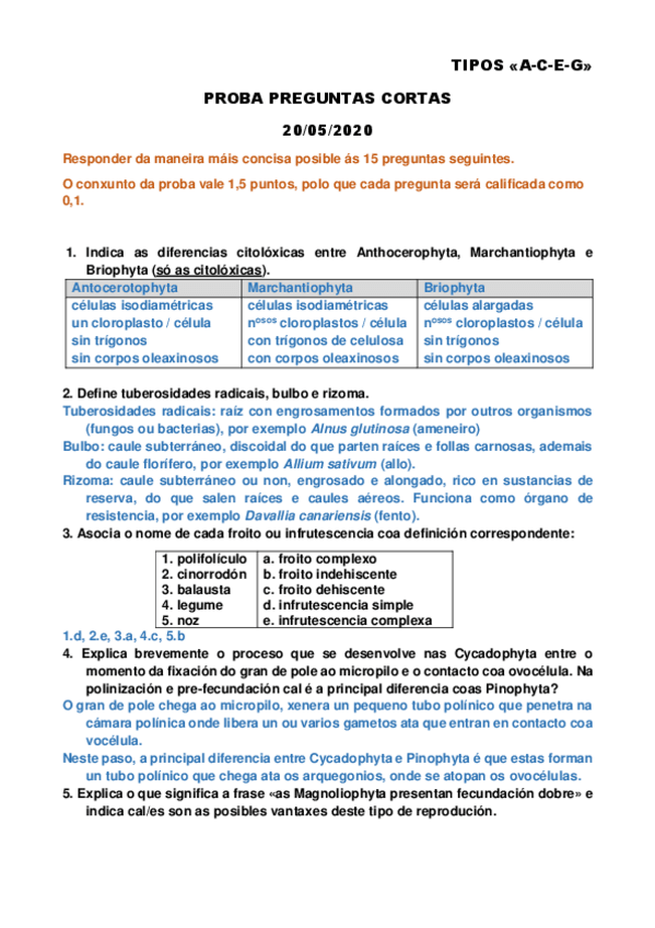 Miniatura del documento preguntas-cortas.pdf