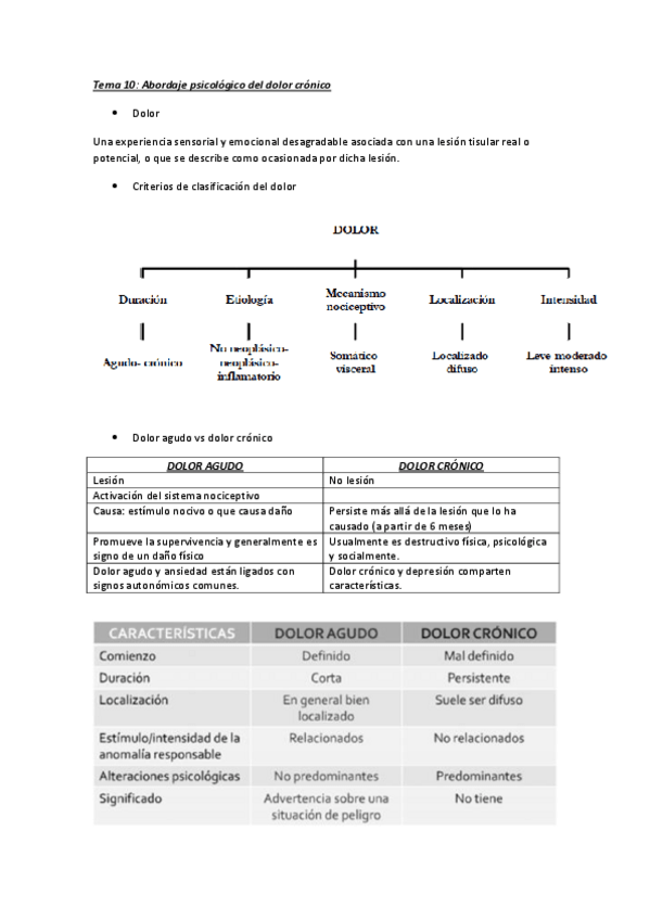 Miniatura del documento Tema-10-Abordaje-psicologico-del-dolor-cronico.pdf