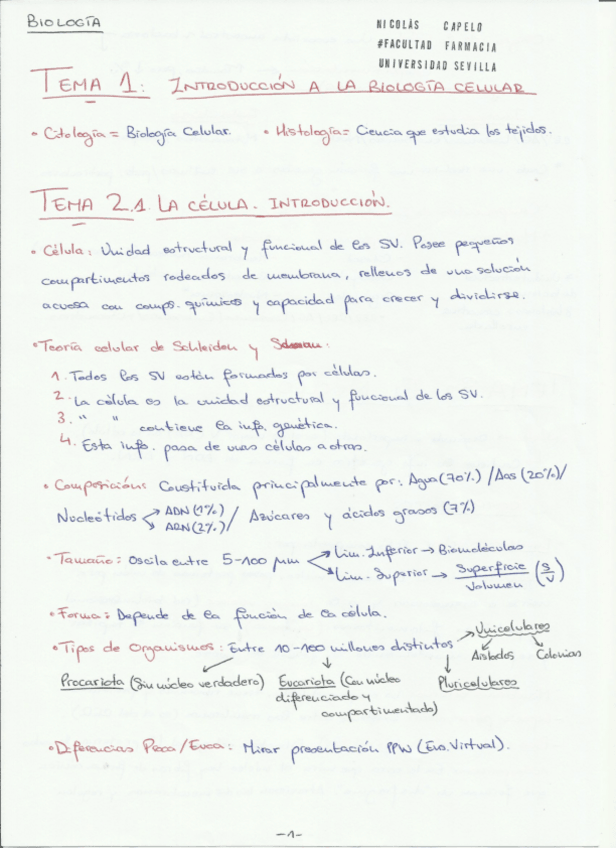 Miniatura del documento Temas 1 y 2.pdf