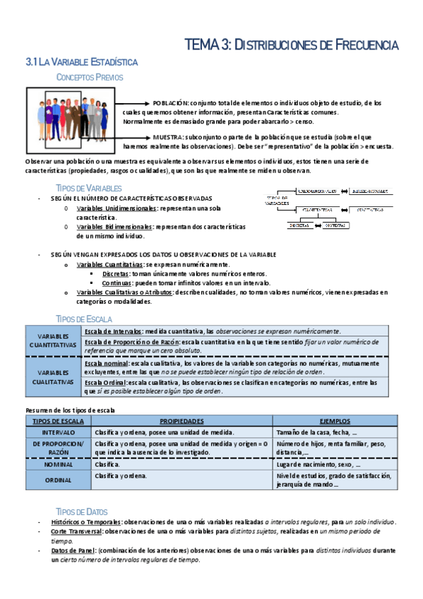 Miniatura del documento TEMA-3-Distribuciones-de-frecuencia.pdf