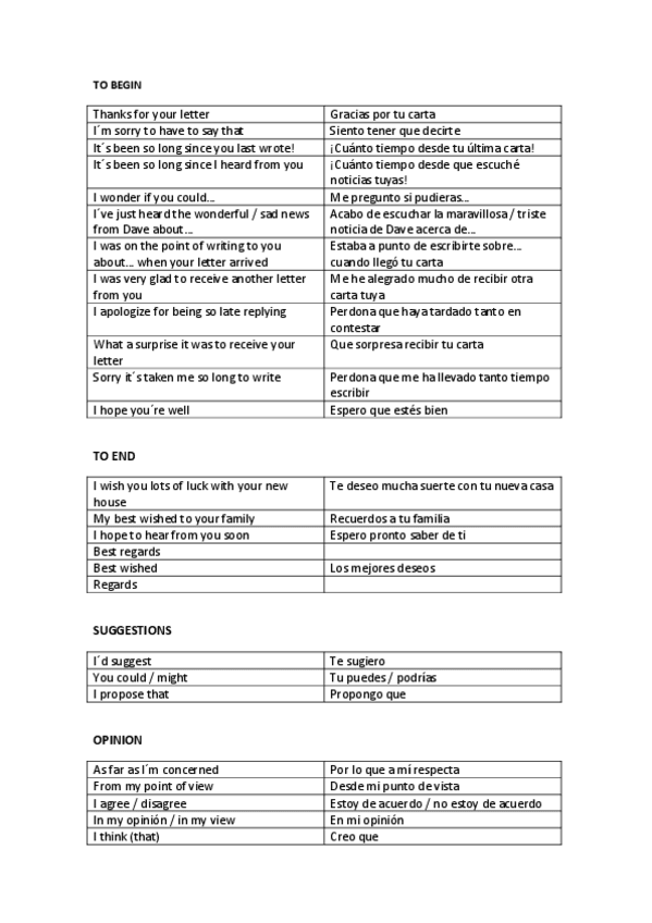 Miniatura del documento ingles-writing.pdf