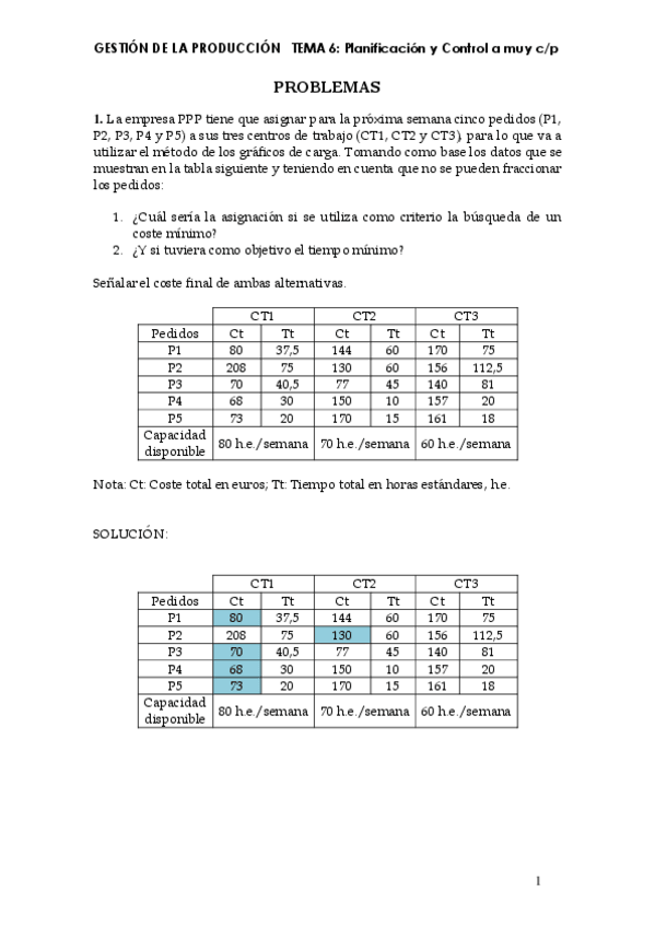 Miniatura del documento (Problemas Tema 6 + solución).pdf