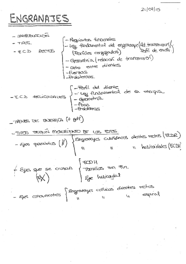 Miniatura del documento Engranajes.pdf