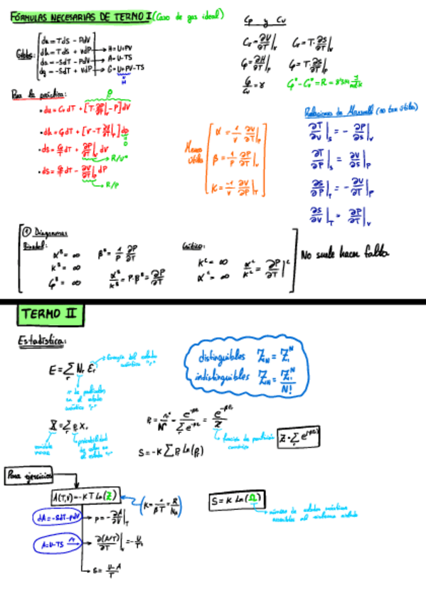 Miniatura del documento Chuletario-termo.pdf
