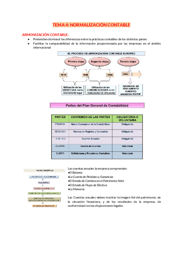Miniatura del documento TEMA-4-COMPTA.pdf