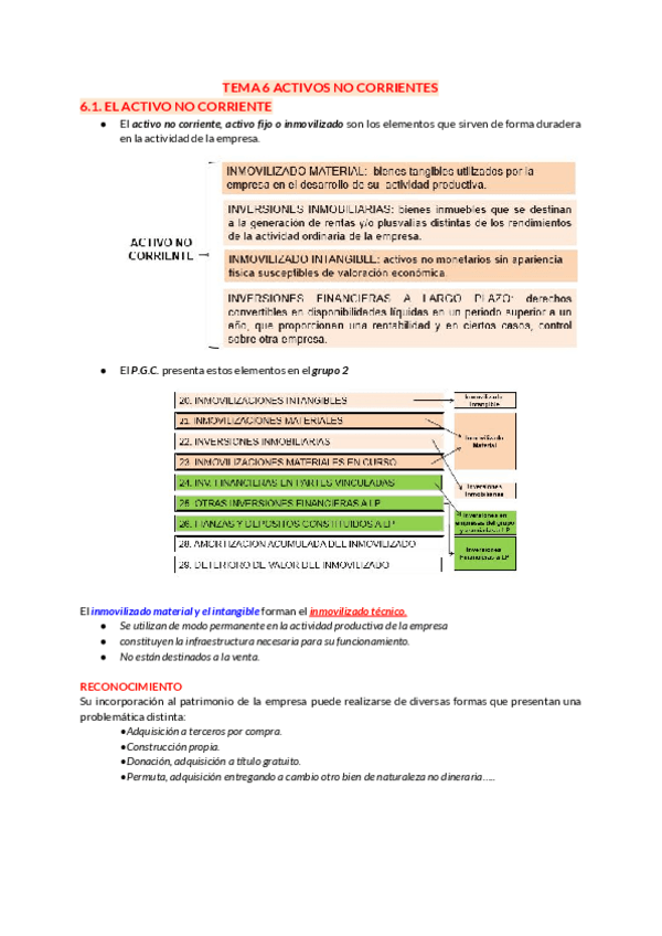 Miniatura del documento TEMA-6-ACTIVOS-NO-CORRIENTES.pdf